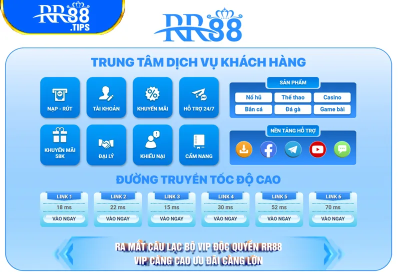 Nhiều phương thức liên hệ RR88